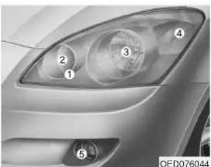 KIA Cee'd (2006) - Huolto - 1