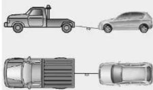 KIA Cee'd (2006) - TURVAVAROITUS - 1