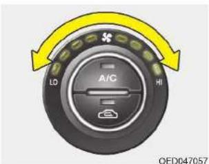 LCG A/C HI OED047057