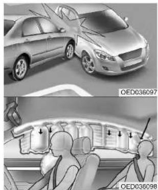 KIA Cee'd (2006) - Perehtyminen autoon - 1