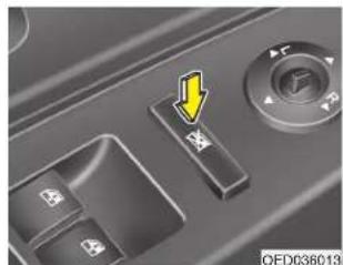 KIA Cee'd (2006) - TURVAVAROITUS - 1