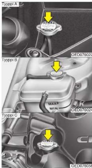 Tyyppi A OED076022 Tyyppi B MAX3 MIN OED076024 Tyyppi C OED076036