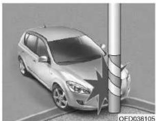 KIA Cee'd (2006) - Perehtyminen autoon - 1