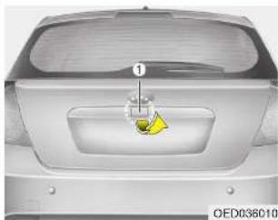 KIA Cee'd (2006) - TURVAVAROITUS - 1