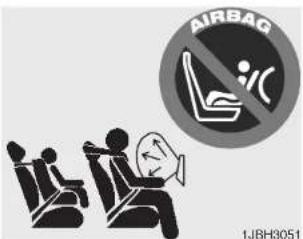 AIRBAG 1JBH3051