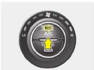 L0 A/C III