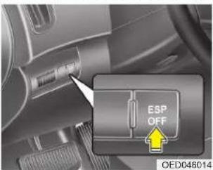 ESP OFF OED046014