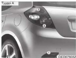 KIA Cee'd (2006) - TURVAVAROITUS - 2