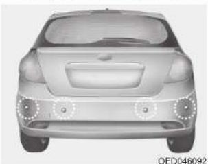 KIA Cee'd (2006) - PERUUTUSTUTKA (MIKÄLI ON) - 1