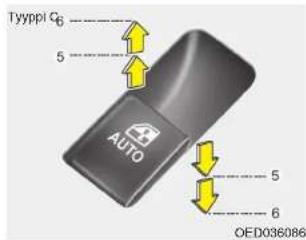 Tyyppi G6 5 AUTO 5 6 OED036086