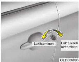 Lukitseminen Lukituksen avaaminen OED036006