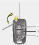 KIA Cee'd (2006) - KESKUSLUKITUKSEN OHJAIN (LISÄVARUSTE) - 2