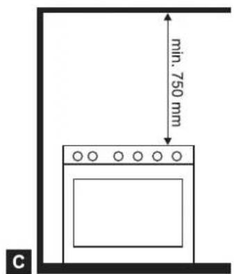 SMEG C92IPBL9 - Asennuskeittiökalusteisiin - 4