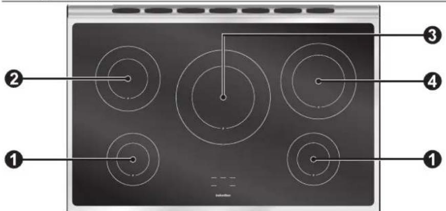 SMEG C92IPBL9 - Kypsennysalueidenasettelu - 1