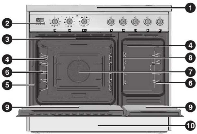 SMEG C92IPBL9 - 4.LAITTEENKUVAUS - 1