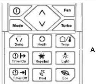 ELECTROLUX EXI22HJIWE - Funkcja Odstraszanie owadów (opcjonalne) - 1
