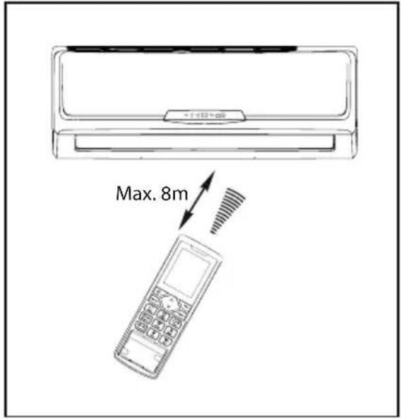 Max. 8m