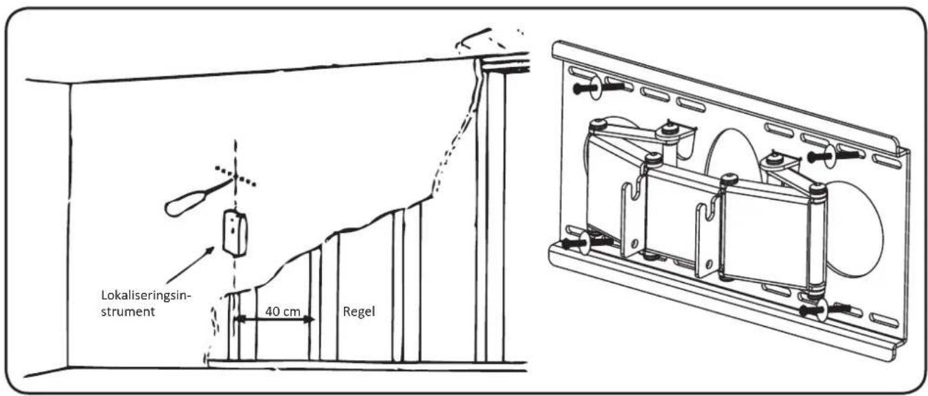 Lokaliseringsin- strument 40 cm Regel