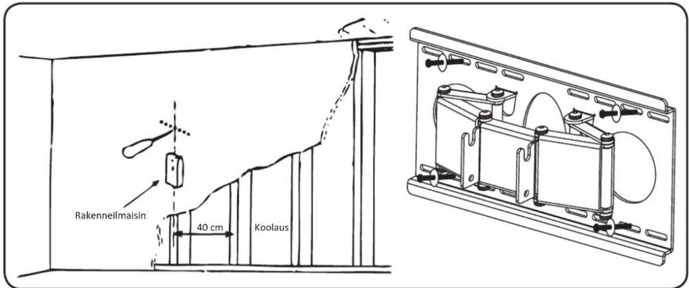 Rakenneilmaisin 40 cm Koolaus