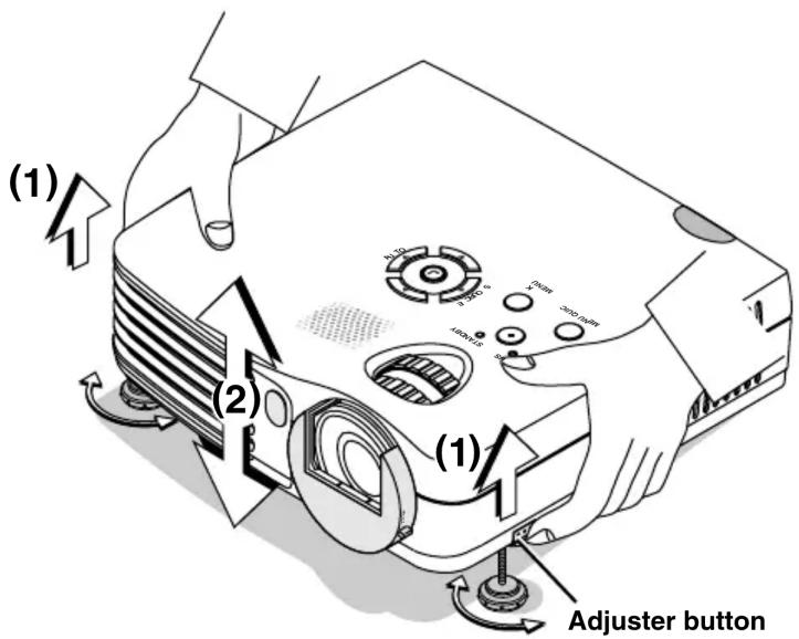 (1) (2) (1) Adjuster button