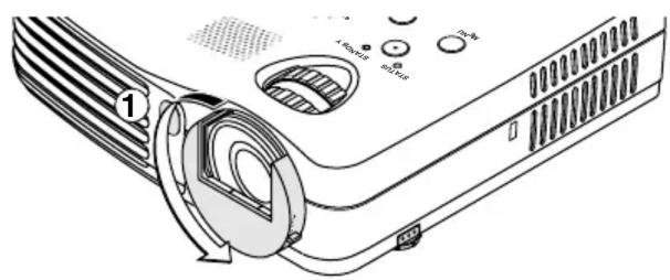 Diagram of a projector with labeled ports and a numbered component (no text or symbols beyond labels)