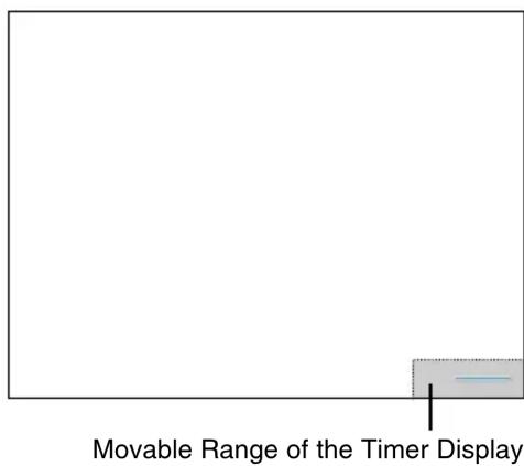 Movable Range of the Timer Display