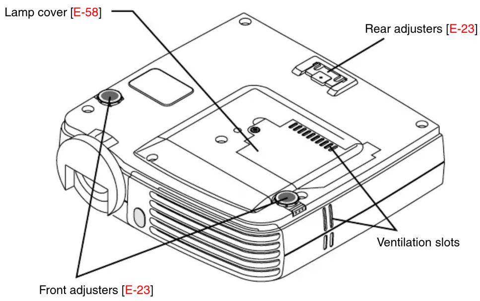 Lamp cover [E-58] Rear adjusters [E-23] Front adjusters [E-23] Ventilation slots