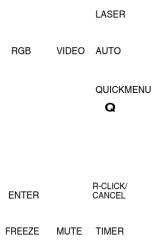 TOSHIBA TDP-P7 - Selecting Another Menu Name with Remote Control Operation - 1