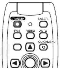 STANDBY LASER RGB VIDEO AUTO QUICKMENU