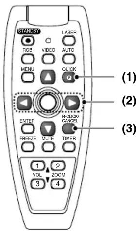 STANDBY LASER RGB VIDEO AUTO MENU QUICK (1) (2) ENTER R-QUICK/ CANCEL FREEZE MUTE TIMER 1 2 VOL ZOOM 3 4