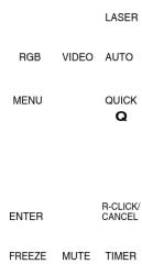 TOSHIBA TDP-P7 - Selecting Another Menu Name with Remote Control Operation - 2