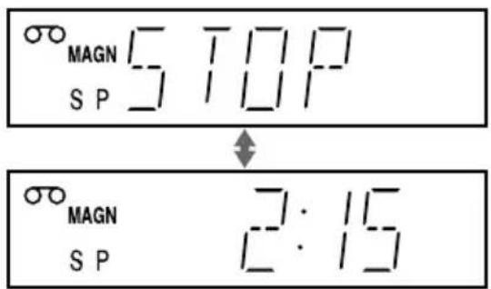 MAGN 5 TOP S P 7 TOP MAGN 2:15 S P 12:15