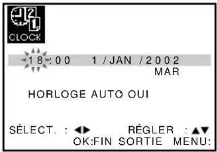 CLOCK 18:00 1 / JAN / 2002 MAR HORLOGE AUTO OUI SÉLECT. : ◀► RÉGLER : ▲▼ OK:FIN SORTIE MENU: