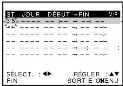 ST JOUR DÉBUT FIN V/P 3 5 SÉLECT. : ◀► RÉGLER : ▲▼ FIN SORTIE :CMENU