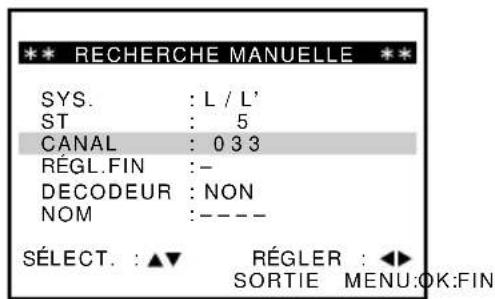 RECHERCHE MANUELLE SYS. : L / L' ST : 5 CANAL : 033 RÉGL.FIN :- DECODEUR : NON NOM :---- SÉLECT. : ▲▼ RÉGLER : ◀► SORTIE MENU:OK:FIN
