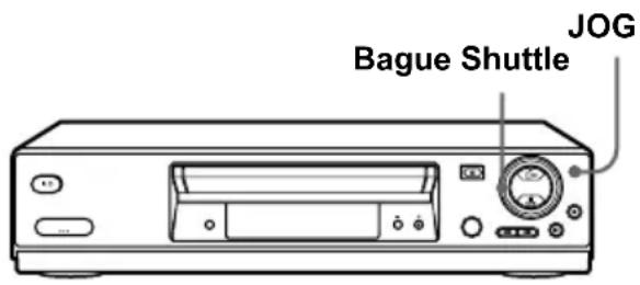 SONY SLV-SE820B - Utilisation de la bague Shuttle (SLV-SE820B uniquement) - 1