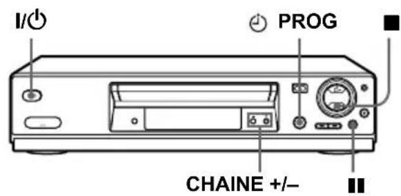 I/○ PROG CHAINE +/-
