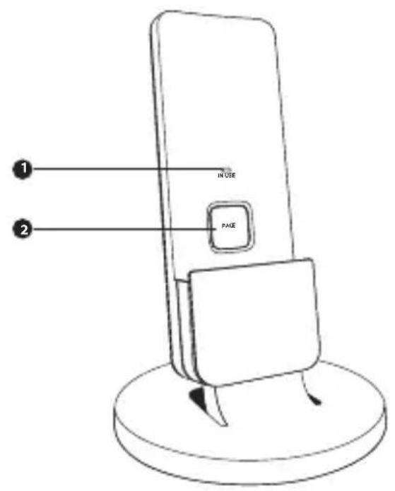 IN USE PAGE 1 2
