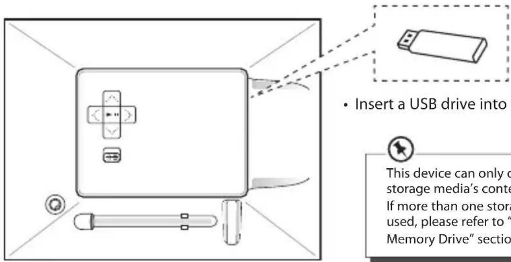 • Insert a USB drive into This device can only of storage media's content. If more than one storage used, please refer to "" Memory Drive" section