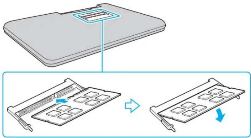 SONY Vaio VPCEF3S1R - Muistimoduulin irrottaminen ja asentaminen - 3