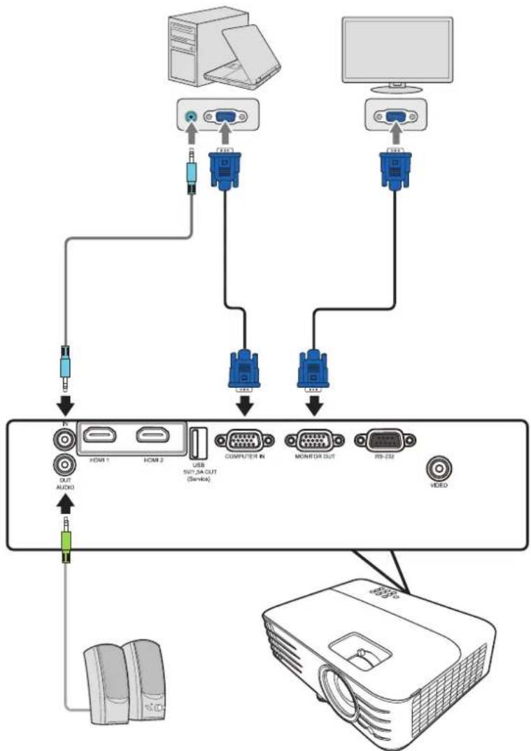 VIEWSONIC PX701HDP - VGA Out -liitäntä - 1