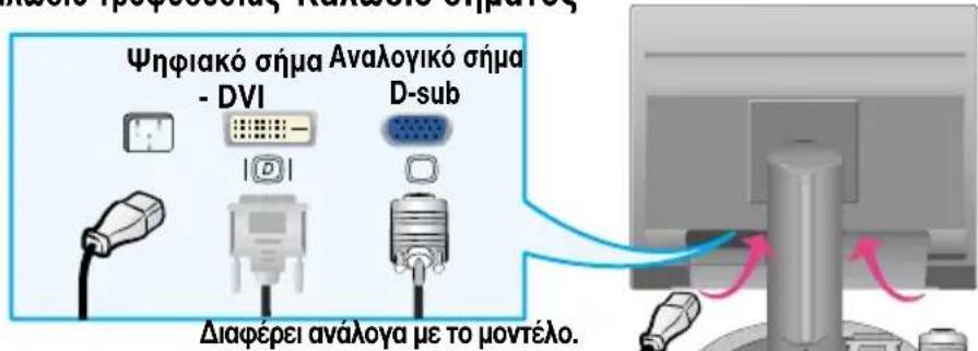LG L2000CE-SF - Χρήση του υπολογιστή - 1