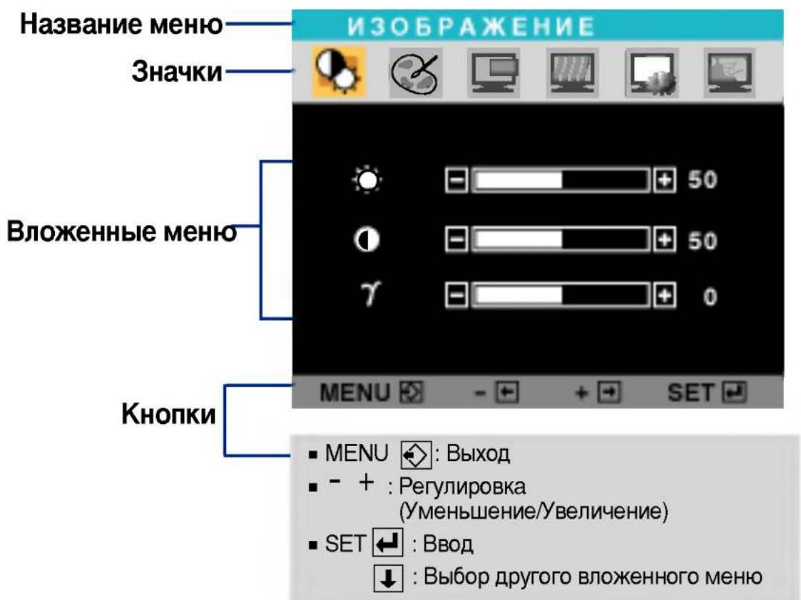 LG L1930SQSNT - ПРИМЕЧАНИЕ - 1