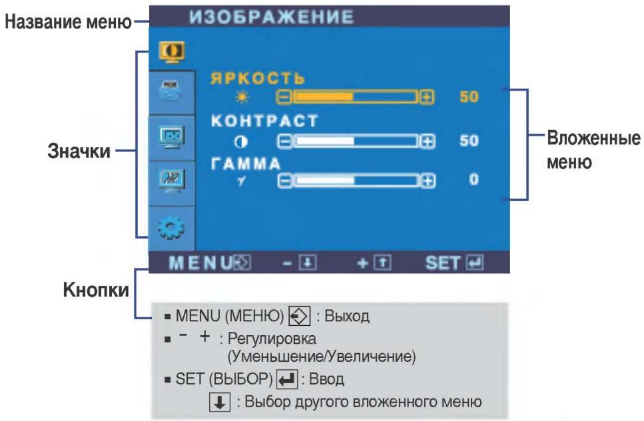 LG L1730SBNT - ПРИМЕЧАНИЕ - 1