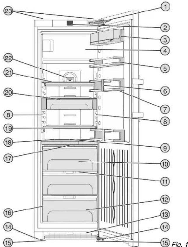 LIEBHERR KBbs 4374 - Επισκόπηση συσκευής και εξοπλισμού - 1