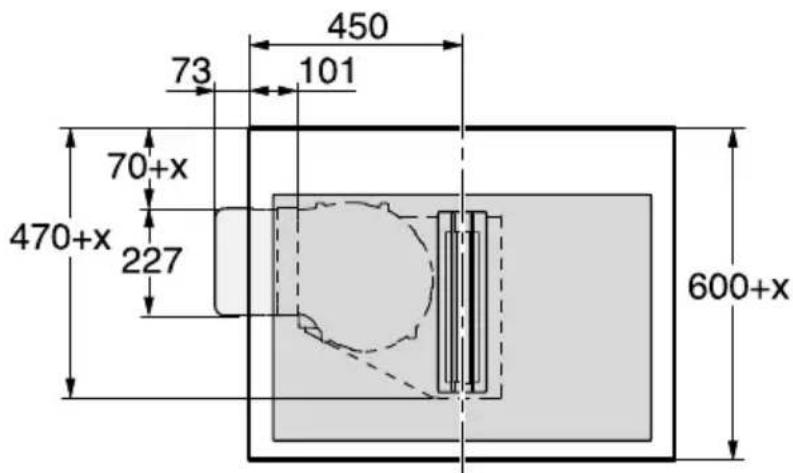 450 73 101 70+x 470+x 227 600+x