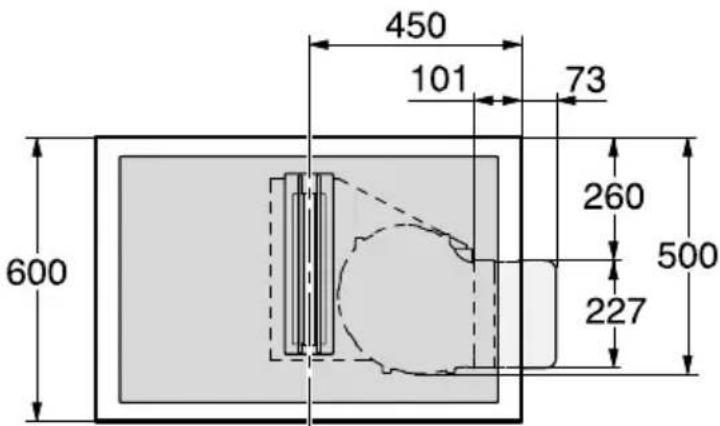 450 101 73 260 500 600 227