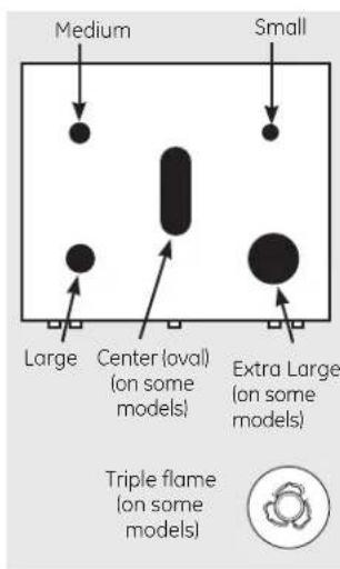 GE CC2S985SETSS - How to Light a Gas Surface Burner - 1
