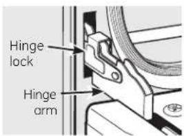 GE CC2S985SETSS - To replace the door: - 1
