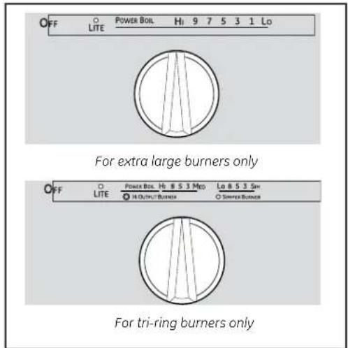 GE CC2S985SETSS - Sealed Gas Burners - 1